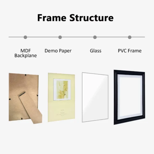 Photo frame with real glass, PVC frame, slightly textured white inner border, and black outer border, suitable for 4x6 or 5x7 inch photos.