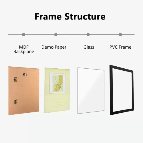 Photo frame with real glass and black PVC frame, available in 12x16 inch size, designed for vertical and horizontal wall mount displays.